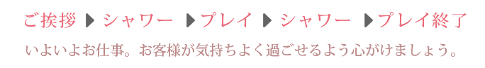 いよいよお仕事です。